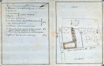 Plan du presbytère du village du Quesnoy-en-Santerre