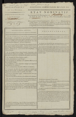 État nominatif des citoyens qui ont le droit de voter. Élections communales de l'an 9 : Fouilloy