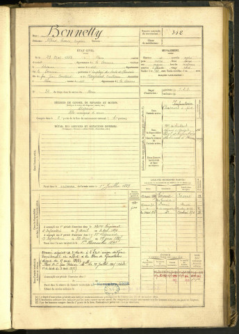 Bonnetty, Alfred Léonce Eugène, né le 23 mai 1863 à Ham (Somme, France), classe 1883, matricule n° 352, Bureau de recrutement de Péronne