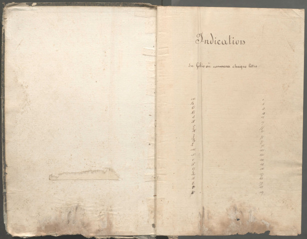 Table des successions et absences du bureau de Domart-en-Ponthieu