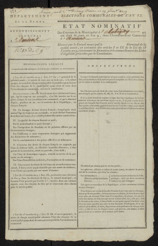 État nominatif des citoyens qui ont le droit de voter, an IX (germinal) : Aubigny