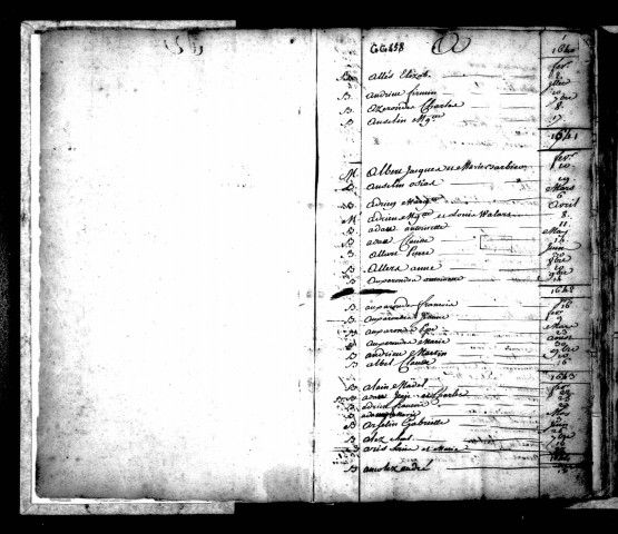 Amiens (Saint-Firmin-le-Confesseur) : tables alphabétiques (1640-1674)