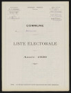 Liste électorale : Doudelainville