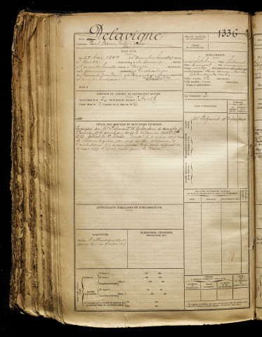 Delavigne, Paul Pierre Victor François, né le 27 mai 1897 à Saint-Quentin-la-Motte-Croix-au-Bailly (Somme), classe 1917, matricule n° 1336, Bureau de recrutement d'Abbeville