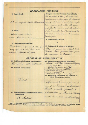 Ablaincourt Pressoir (Pressoir) : notice historique et géographique sur la commune