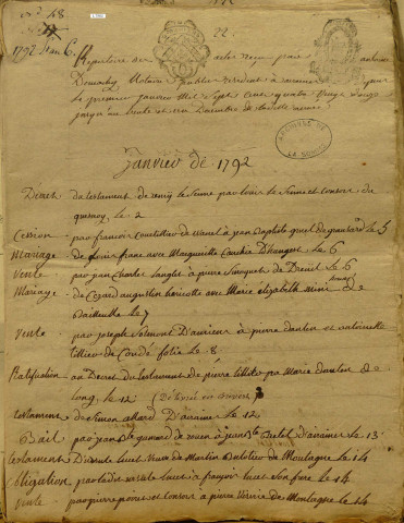 Etude de Me Antoine Demachy. Répertoire pour la période 1792-an VI