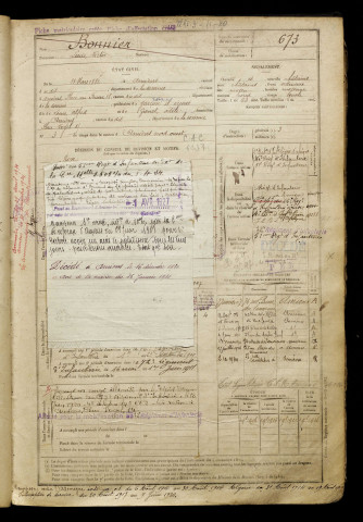 Bonnier, Louis Victor, né le 11 mars 1882 à Amiens (Somme), classe 1902, matricule n° 673, Bureau de recrutement d'Amiens