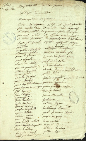 Liste des citoyens actifs et ayant la faculté d'être réputés et domiciliés dans la paroisse et la communauté de Grivesnes, 1er janvier 1792