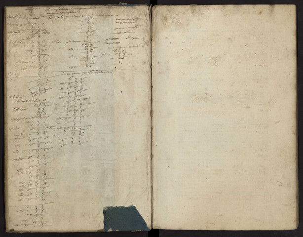 Contrôle des actes du bureau d'Ailly-sur-Noye pour la période du 9 février 1759 au 7 mai 1761