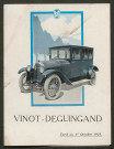 Publicités automobiles : Vinot et Deguingand