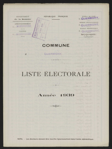Liste électorale : Guerbigny