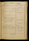 Dubault, Raymond Louis Marius, né le 09 octobre 1897 à Angers (Maine-et-Loire), classe 1917, matricule n° 860, Bureau de recrutement d'Abbeville