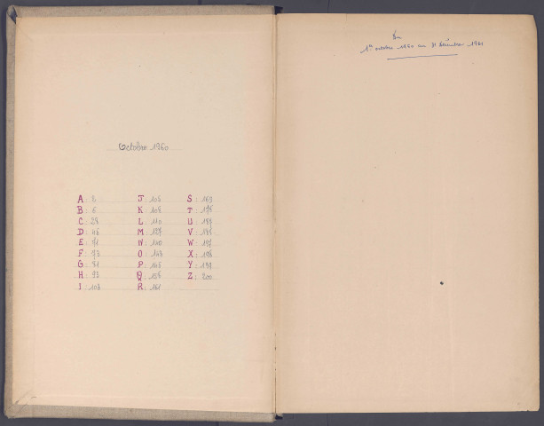 Table des successions et absences du bureau d'Amiens