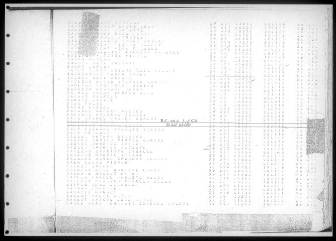Table alphabétique du contingent 1939 - lettres S à Z : bureaux de recrutement de la Deuxième Région Militaire (Départements du Nord, du Pas de Calais, de l'Aisne, de l'Oise, de la Somme, de l'Eure et de la Seine-Maritime)