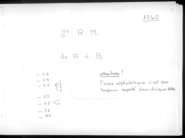 Table alphabétique du contingent 1940 - lettres A à B : bureaux de recrutement de la Deuxième Région Militaire (Départements du Nord, du Pas de Calais, de l'Aisne, de l'Oise, de la Somme, de l'Eure et de la Seine-Maritime)