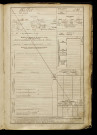 Wallet, Léon Joseph, né le 14 juillet 1882 à Bacouel-sur-Selle (Somme), classe 1902, matricule n° 959, Bureau de recrutement d'Amiens