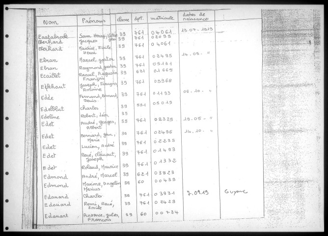 Table alphabétique du contingent 1939 - lettres E à L : bureaux de recrutement de la Deuxième Région Militaire (Départements du Nord, du Pas de Calais, de l'Aisne, de l'Oise, de la Somme, de l'Eure et de la Seine-Maritime)