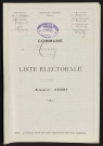 Liste électorale : Hornoy-le-Bourg (Hornoy)