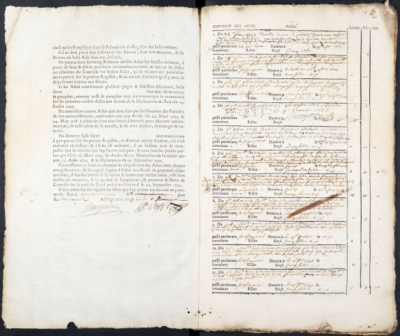 Contrôle des actes du bureau de Conty pour la période du 28 novembre 1723 au 7 mars 1725