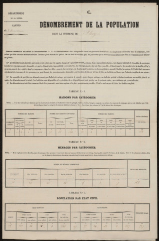 Dénombrement de la population 1856 : Fluy (état numérique)