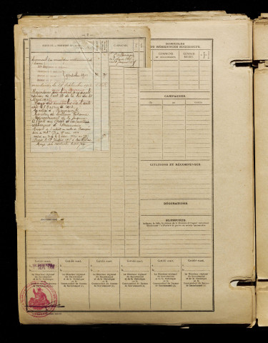 Duchaussoy, Raoul Hector Pierre Natalie, né le 19 octobre 1890 à Riencourt (Somme), classe 1910, matricule n° 1133, Bureau de recrutement d'Amiens