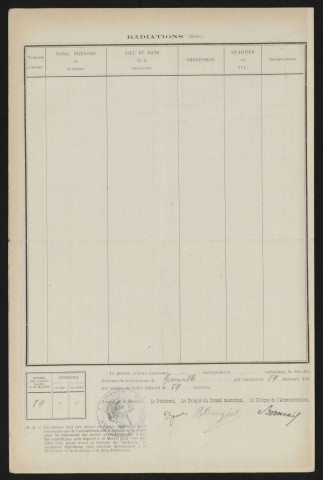 Tableau de rectification complémentaire de la liste électorale : Gauville