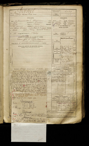 Boinet, Elphège Laurent Victor, né le 19 décembre 1882 à Woignarue (Somme), classe 1902, matricule n° 1125, Bureau de recrutement d'Abbeville