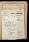 Dubourguet, Théophile Amédée, né le 29 novembre 1875 à Amiens (Somme), classe 1895, matricule n° 647, Bureau de recrutement d'Amiens