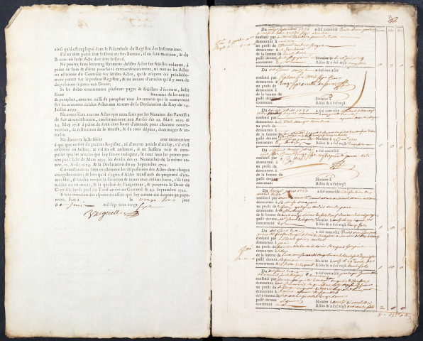 Contrôle des actes du bureau de Conty pour la période du 11 septembre 1727 au 5 août 1728