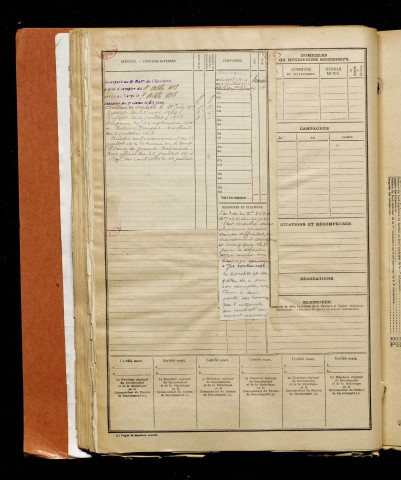 Beauvais, Jean Marcelin, né le 31 janvier 1892 à Dernancourt (Somme), classe 1912, matricule n° 563, Bureau de recrutement de Péronne