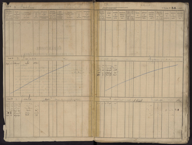 Répertoire des formalités hypothécaires, du 06/02/1897 au 15/05/1897, registre n° 375 (Abbeville)