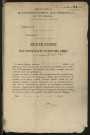 Répertoire des formalités hypothécaires, du 09/11/1875 au 21/01/1876, volume 376 (Conservation des hypothèques d'Amiens)