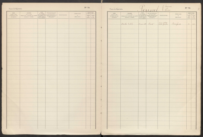Table du répertoire des formalités, de Pereira à Ponsard, registre n° 32 (Conservation des hypothèques de Montdidier)