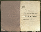 Tirage au sort (arrondissement d'Abbeville) de l'année 1835