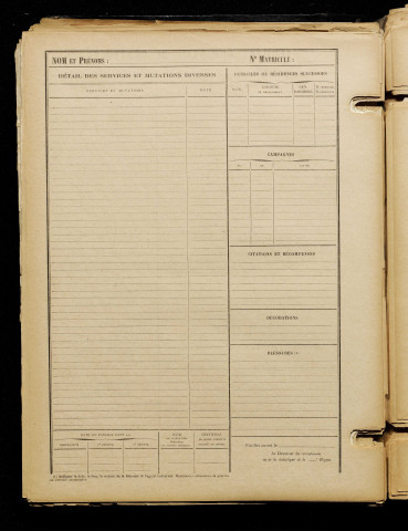 Inconnu, classe 1918, matricule n° 380, Bureau de recrutement de Péronne