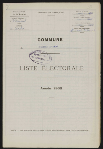 Liste électorale : Ribemont-sur-Ancre
