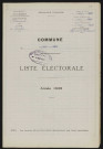 Liste électorale : Ribemont-sur-Ancre