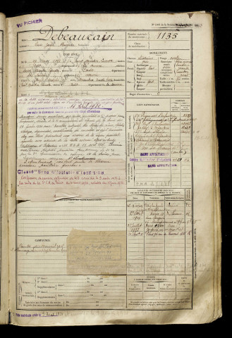 Debeaurain, Louis Joseph Alexandre, né le 27 mai 1896 à Saint-Quentin-la-Motte-Croix-au-Bailly (Somme), classe 1916, matricule n° 1135, Bureau de recrutement d'Abbeville