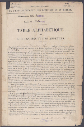 Table des successions et absences du bureau de Corbie