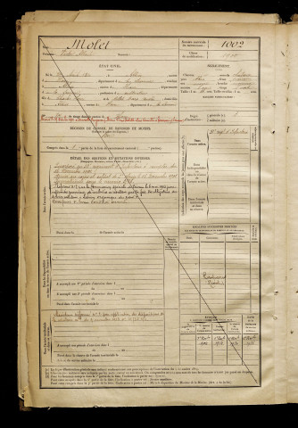 Molet, Victor Albert, né le 24 août 1880 à Athies (Somme), classe 1900, matricule n° 1002, Bureau de recrutement de Péronne