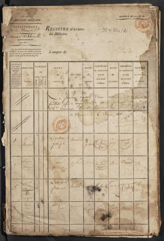 Maison d'arrêt d'Abbeville. Militaires. Registre d'écrou : numéros 1 à 618 et 39 à 81. 08 juillet 1817 - 20 décembre 1826