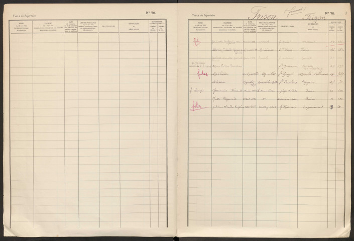 Table du répertoire des formalités, de Frison à Glavieux, registre n° 18 (Conservation des hypothèques de Montdidier)
