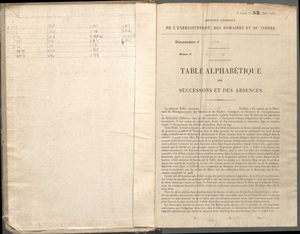 Table des successions et absences du bureau de Saint-Valery-sur-Somme