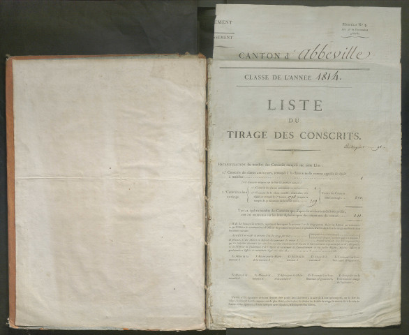 Listes du tirage au sort (arrondissement d'Abbeville sauf les cantons littoraux d'Ault, Rue et Saint-Valery-sur-Somme) de l'année 1814