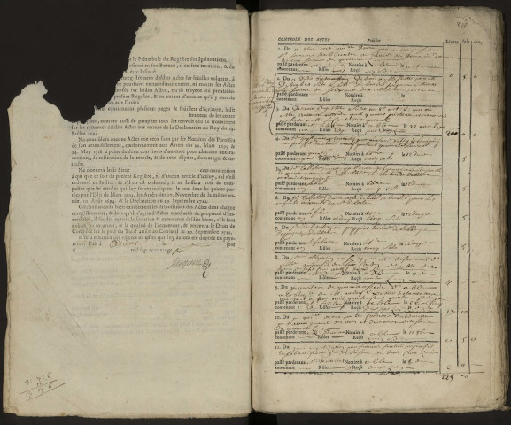 Contrôle des actes du bureau d'Abbeville pour la période du 12 octobre 1726 au 30 octobre 1727