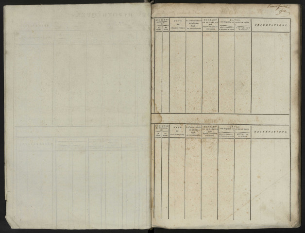 Répertoire des formalités hypothécaires, du 12 vendémiaire an VIII au , volume 21 (Conservation des hypothèques d'Amiens)