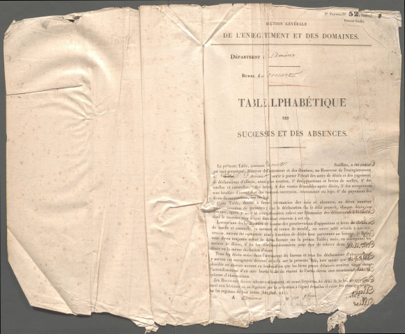 Table des successions et absences du bureau de Domart-en-Ponthieu