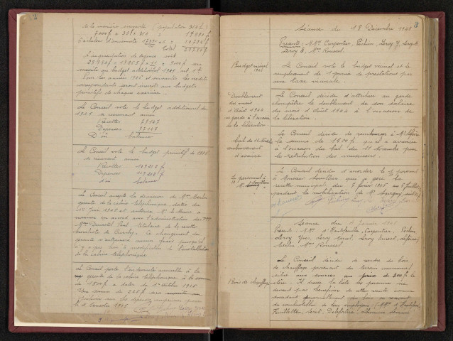 Curchy. Délibérations du conseil municipal