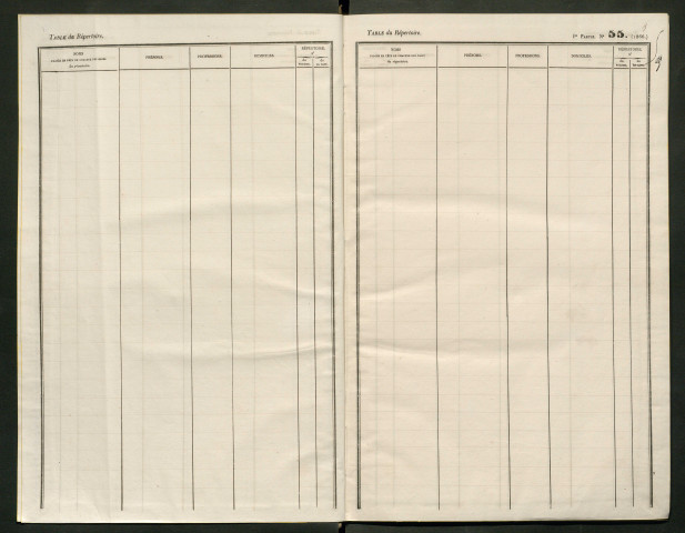 Table du répertoire des formalités, de Savary à Tardieu, registre n° 22 bis (Péronne)