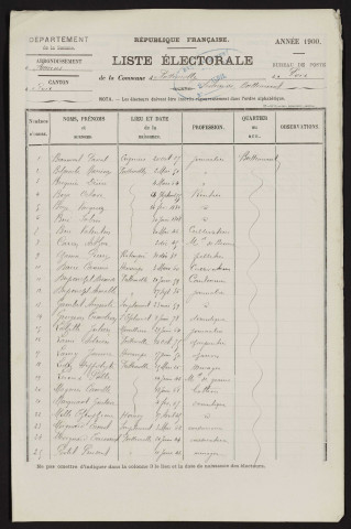 Liste électorale : Hescamps (Frettemolle), Section de Brettencourt